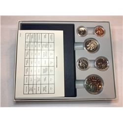 1981/1983/1986 Royal Canadian Mint Specimen Sets