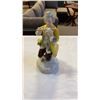 Image 10 : 8 OCCUPIED JAPAN FIGURES