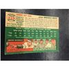 Image 2 : 1954 TOPPS #210 BOB BUHL Braves RC ROOKIE Baseball Card