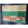 Image 2 : 1954 Topps Baseball #155 Bob Kennedy (Indians) Baseball Card
