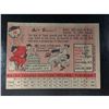 Image 2 : 1958 Topps Set ART SCHULT Low Number #58 Washington Senators