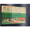 Image 2 : 1954 Topps Baseball Card #74 Bill Taylor (Giants)