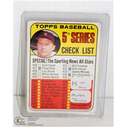 1960S MICKEY MANTLE CHECKLIST BASEBALL CARD