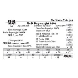 McD Payweight 9204