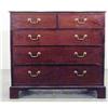 Image 1 : HD  19th Century English Chest #1339021