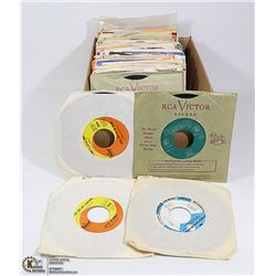 BOX 45 SPEED RECORDS