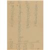 Image 1 : Richard Strauss Autograph Document Signed