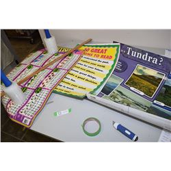 Children's Teaching Posters