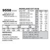 Image 1 : INDRELAND EXT 9558