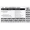 Image 1 : Sitz Achievement 12259
