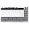 Image 1 : Sitz Achievement 7239