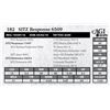 Image 1 : Sitz Response 6509