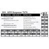 Image 1 : Sitz Response 7079