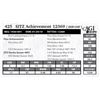 Image 1 : Sitz Achievement 12369