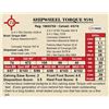 Image 1 : SHIPWHEEL TORQUE 9591