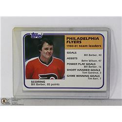 1980-81 PHILADELPHIA FLYERS TEAM LEADER CARD