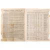 Image 1 : Weekly Stock Circular -  By the  Associated Brokers of the San Francisco Stock and Exchange Board - 