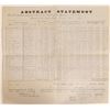 Image 1 : Eureka County Report of Mine Production 2nd Q, 1874  (110187)