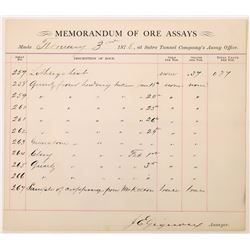 Sutro Tunnel Assay Office Memorandum  (126215)