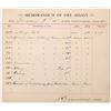 Image 1 : Sutro Tunnel Assay Office Memorandum  (126215)