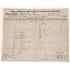 Image 1 : Report and Manifest for a ship or Vessel of the Untied States, from a Foreign Port, 1850  (126723)