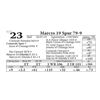 Image 1 : Marcys 19 Spur 79-9