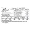 Image 1 : Marcys 19 Ace 105-9