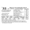 Image 1 : Marcys 19 Avalanche 210-9