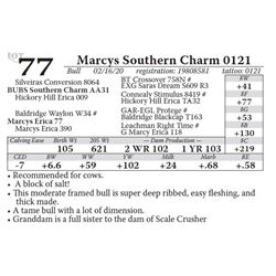 Marcys Southern Charm 0121