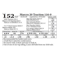 Marcys 20 Traction 116-0