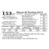 Image 1 : Marcys 20 Traction 165-0