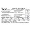 Image 1 : Marcys 20 PW 87-0
