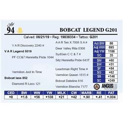 Bobcat  Legend G201