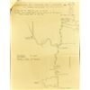 Image 9 : Lonesome Dove Script Cover & Cast Items