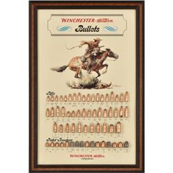 Winchester Advertising Bullet Board