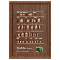Sierra Bullet Board