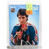 Image 1 : 1982/83 OFFICIAL NHL GUIDE GRETZKY COVER