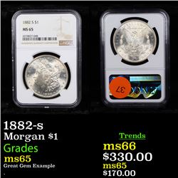 NGC 1882-s Morgan Dollar $1 Graded ms65 By NGC