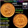 Image 1 : ***Auction Highlight*** 1895 Indian Cent 1c Graded Choice+ Unc RD By USCG (fc)