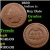 Image 1 : 1869 Indian Cent 1c Grades g+
