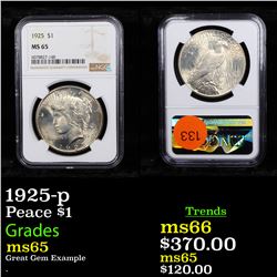 NGC 1925-p Peace Dollar $1 Graded ms65 By NGC