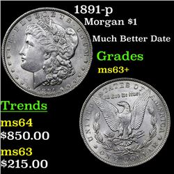 1891-p Morgan Dollar $1 Grades Select+ Unc