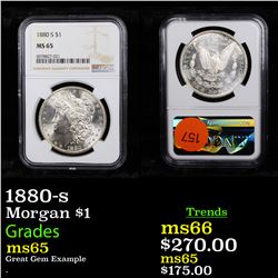 NGC 1880-s Morgan Dollar $1 Graded ms65 By NGC