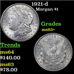 1921-d Morgan Dollar $1 Grades Select+ Unc