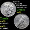 Image 1 : 1927-s Peace Dollar $1 Grades Choice AU/BU Slider