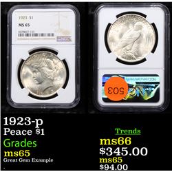 NGC 1923-p Peace Dollar $1 Graded ms65 by NGC