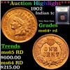 Image 1 : ***Auction Highlight*** 1902 Indian Cent 1c Graded Choice+ Unc RD By USCG (fc)
