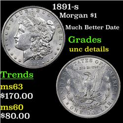 1891-s Morgan Dollar $1 Grades Unc Details
