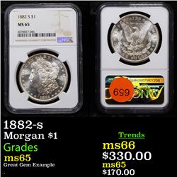 NGC 1882-s Morgan Dollar $1 Graded ms65 by NGC