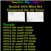Image 1 : ***Auction Highlight*** **Unopened** 1970 United States Mint Set in Original Government Packaging (f